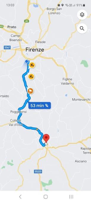 Appartement Dependance Nel Chianti A Pochi Minuti Da Firenze à Impruneta Extérieur photo
